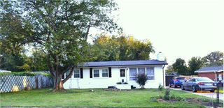 1610 Wolfe Road, Greensboro, NC 27405