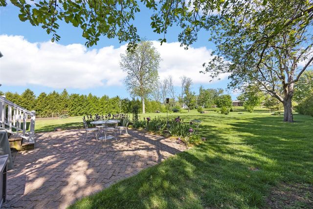 5810 Sanden Road NE, Cedar Rapids, IA 52411