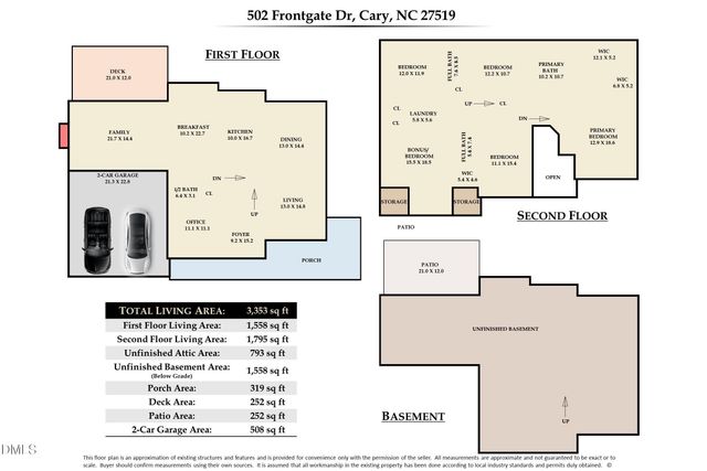 502 Frontgate Drive, Cary, NC 27519