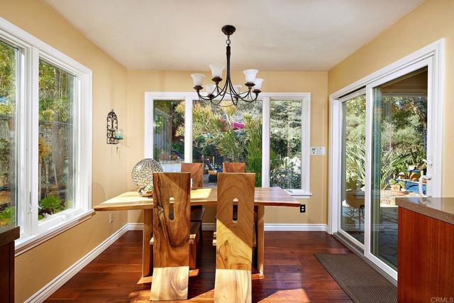 974 Summer Holly Lane, Encinitas, CA 92024