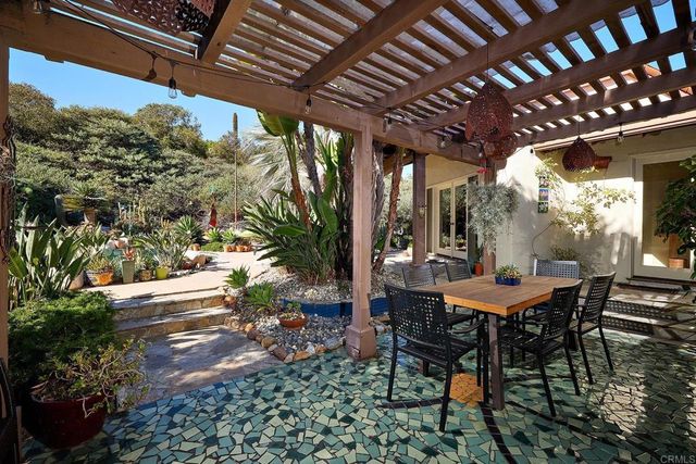 974 Summer Holly Lane, Encinitas, CA 92024