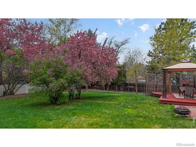 1101 Mansfield Drive, Fort Collins, CO 80525