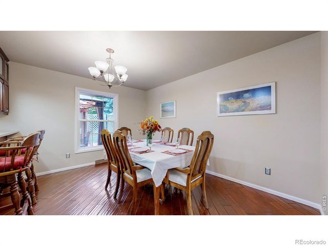 1101 Mansfield Drive, Fort Collins, CO 80525