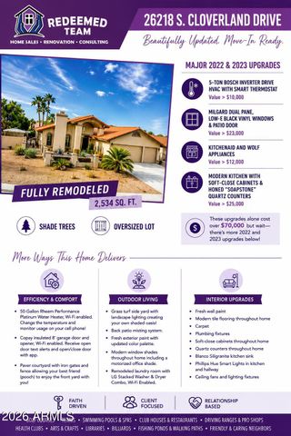 26218 S CLOVERLAND Drive, Sun Lakes, AZ 85248