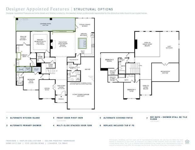 1713 Lucera BND, Leander, TX 78641