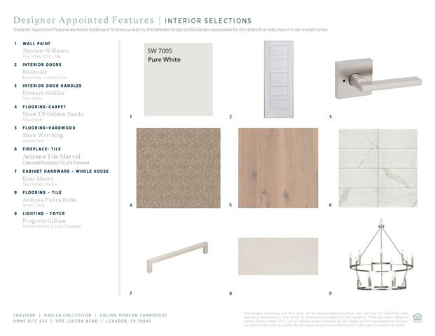 1713 Lucera BND, Leander, TX 78641