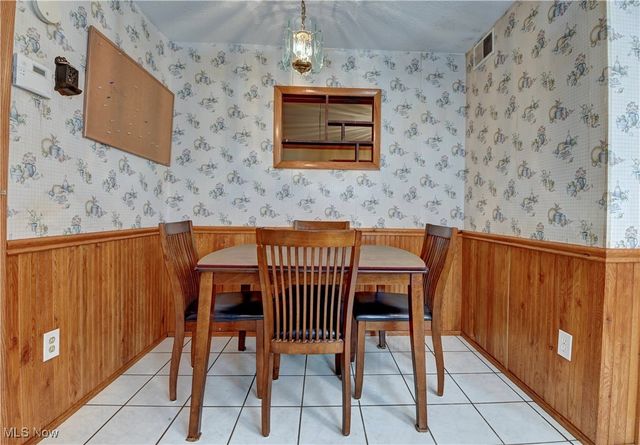 3106 22nd Street NE, Canton, OH 44705