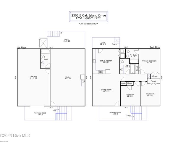 2305 E Oak Island Drive, Oak Island, NC 28465