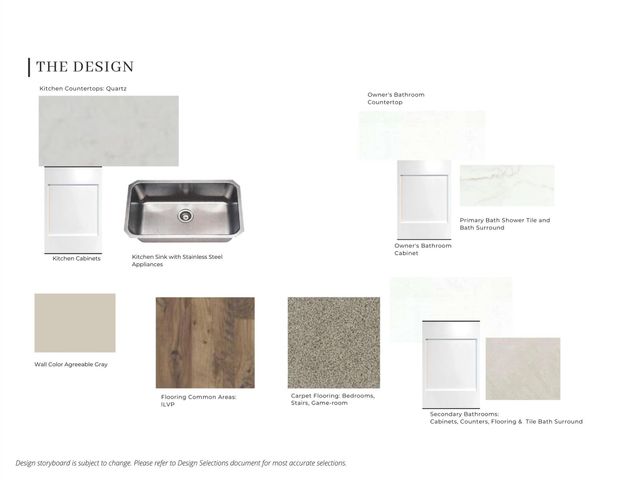 5330 Buffalo Grass Lane, Richmond, TX 77469