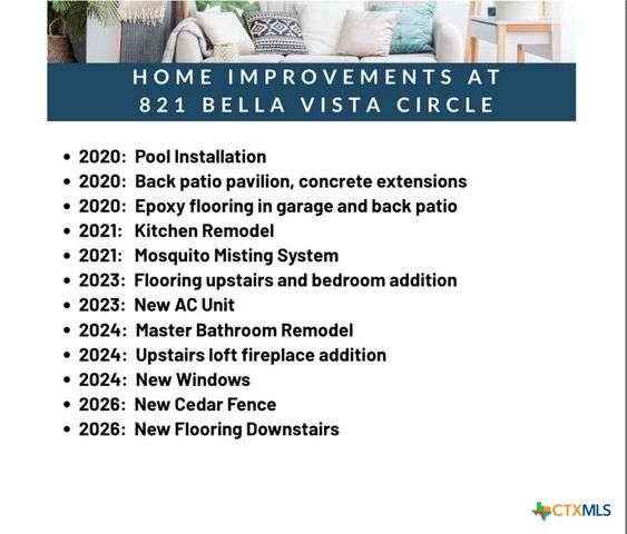 821 Bella Vista Circle, Kyle, TX 78640