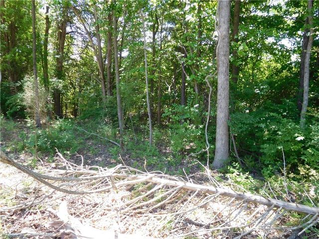 140 Crestwood Circle, High Point, NC 27260