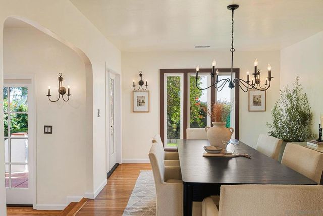 700 Wakefield CT, El Cajon, CA 92020