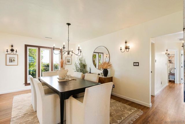 700 Wakefield CT, El Cajon, CA 92020