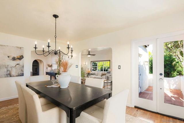 700 Wakefield CT, El Cajon, CA 92020