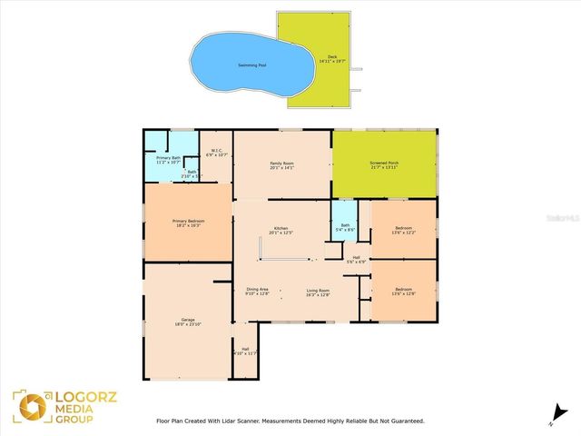 420 LEWIS BOULEVARD SE, St Petersburg, FL 33705