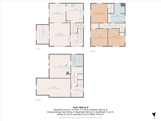 102 Willett Avenue, East Providence, RI 02915