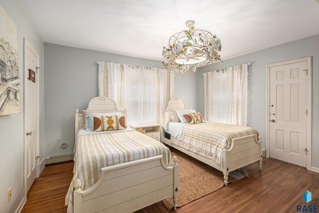 220 E 27th St Street, Sioux Falls, SD 57105