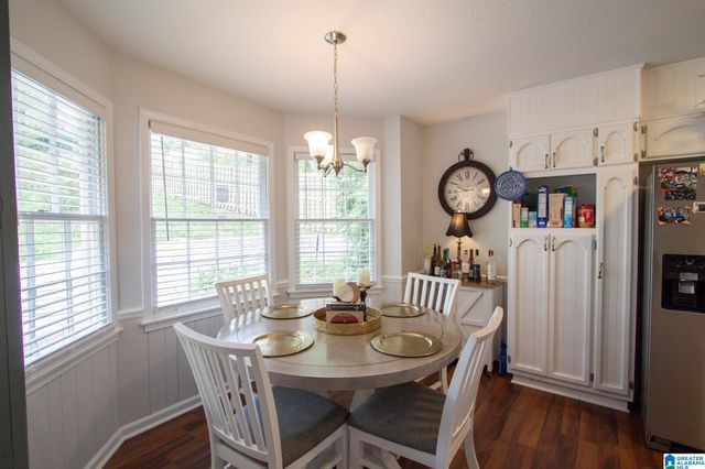504 LANCE WAY, Birmingham, AL 35206