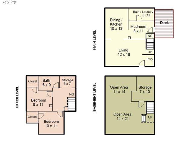 5135 Ne FLANDERS St, Portland, OR 97213