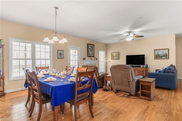 3008 Reese Pond Court, Browns Summit, NC 27214