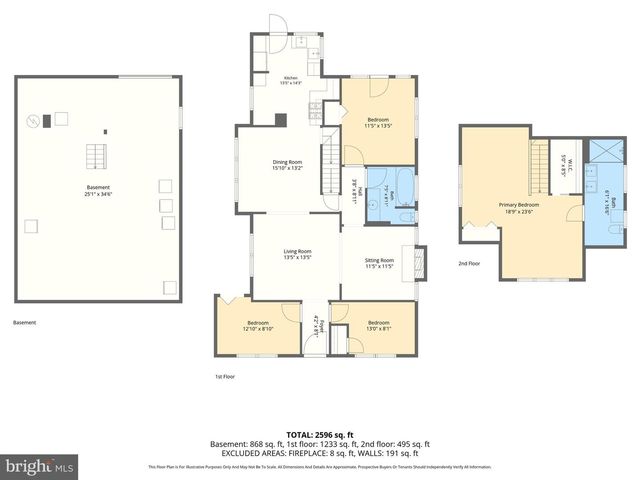 4413 MAPLE AVE, Baltimore, MD 21227
