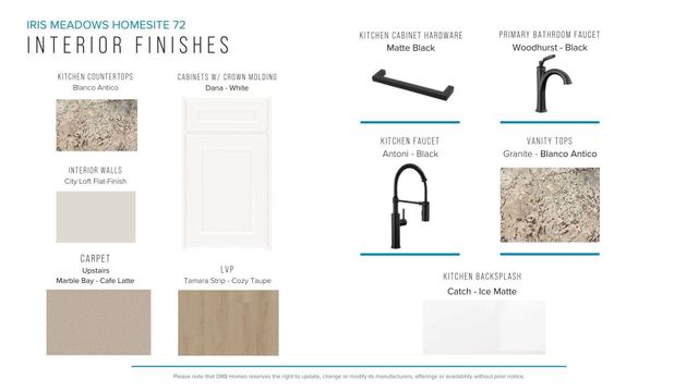 759 Rodin Road, Moore, SC 29369