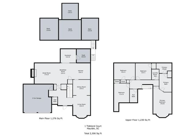 1 Tideland Court, Mauldin, SC 29662