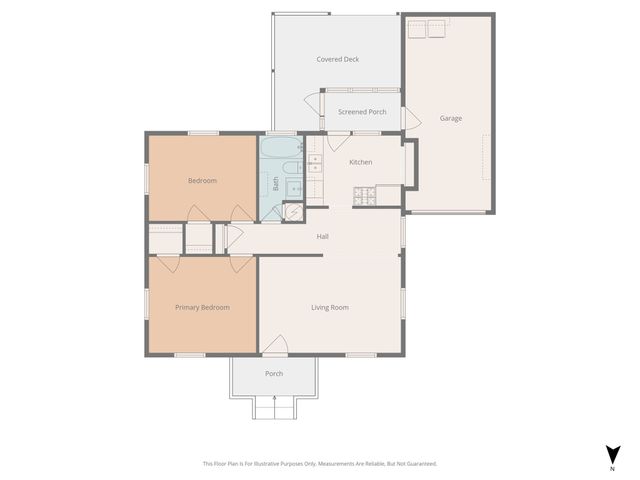 7429 Culver Avenue, Fort Worth, TX 76116