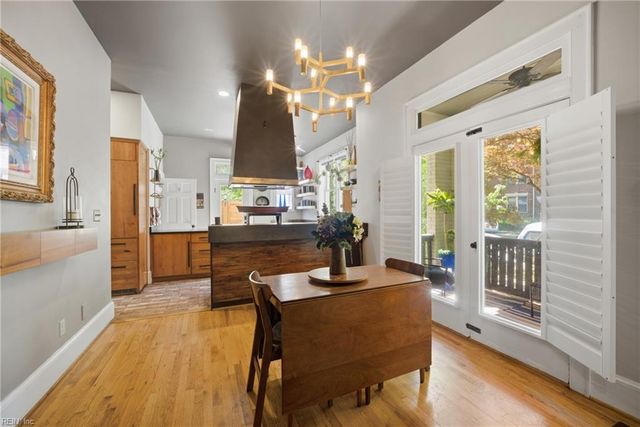 1012 Colley AVE, Norfolk, VA 23507