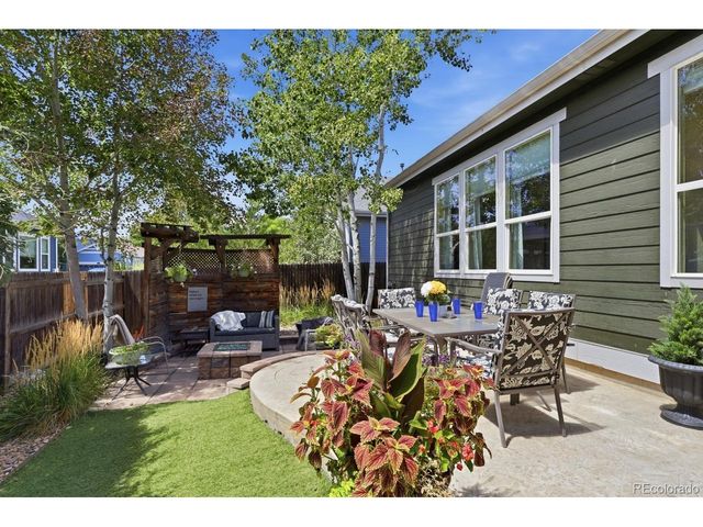 666 Millet Cir, Brighton, CO 80601