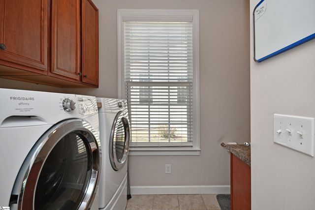 605 Summitbluff Drive, Greenville, SC 29617