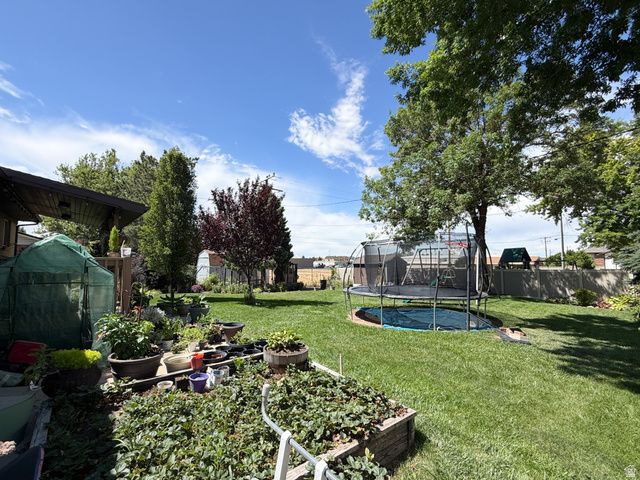 2021 N 450 E, North Ogden, UT 84414