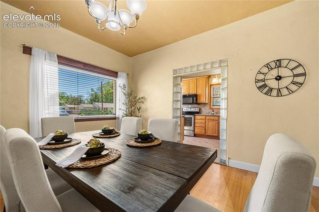 27 Dunsmere Avenue, Pueblo, CO 81004