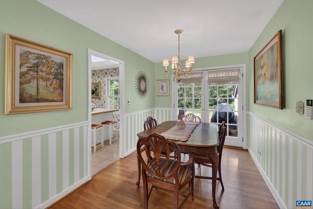 2519 COMMONWEALTH DR, Charlottesville, VA 22901