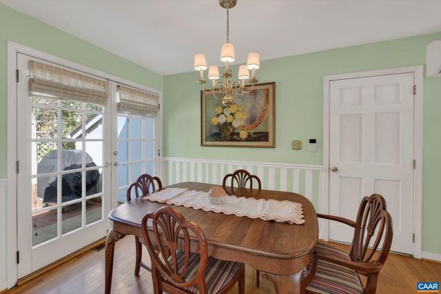 2519 COMMONWEALTH DR, Charlottesville, VA 22901