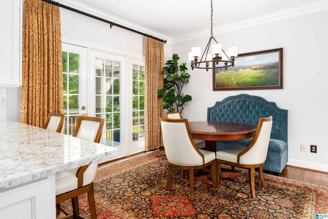 2116 COUNTRY RIDGE LANE, Vestavia Hills, AL 35243