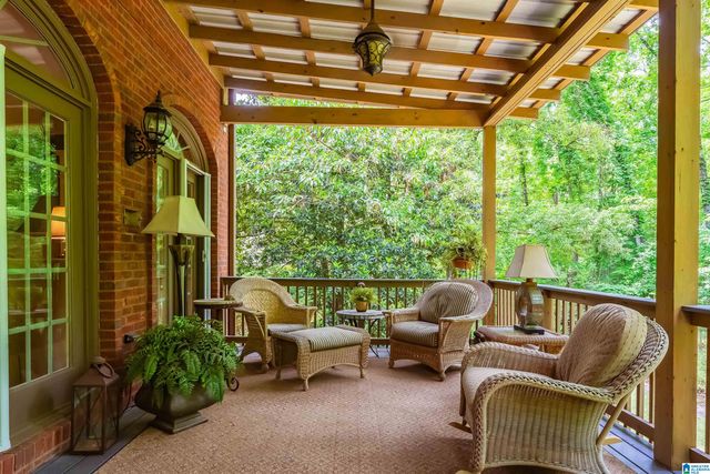 2116 COUNTRY RIDGE LANE, Vestavia Hills, AL 35243