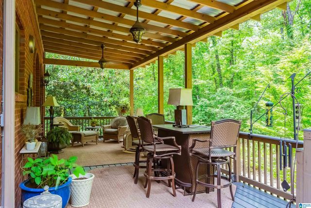 2116 COUNTRY RIDGE LANE, Vestavia Hills, AL 35243