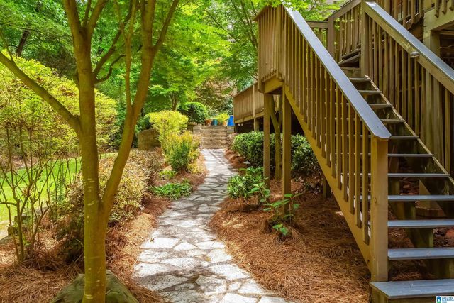 2116 COUNTRY RIDGE LANE, Vestavia Hills, AL 35243