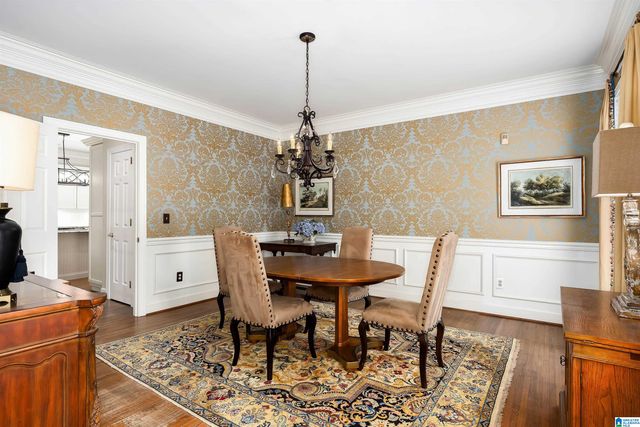 2116 COUNTRY RIDGE LANE, Vestavia Hills, AL 35243