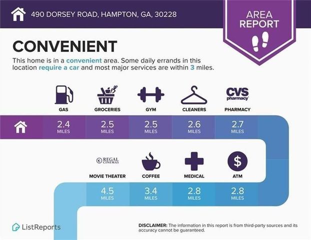 490 Dorsey Road, Hampton, GA 30228