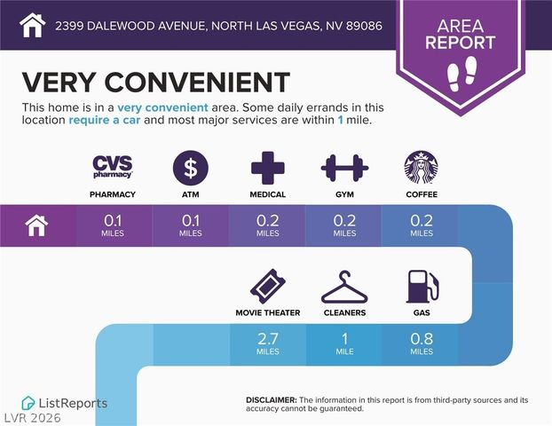 2399 Dalewood Avenue, North Las Vegas, NV 89086