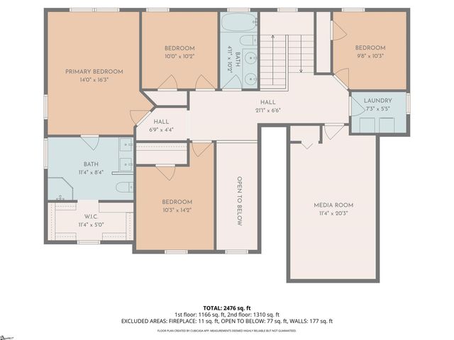 226 N Orchard Farms Avenue, Simpsonville, SC 29681