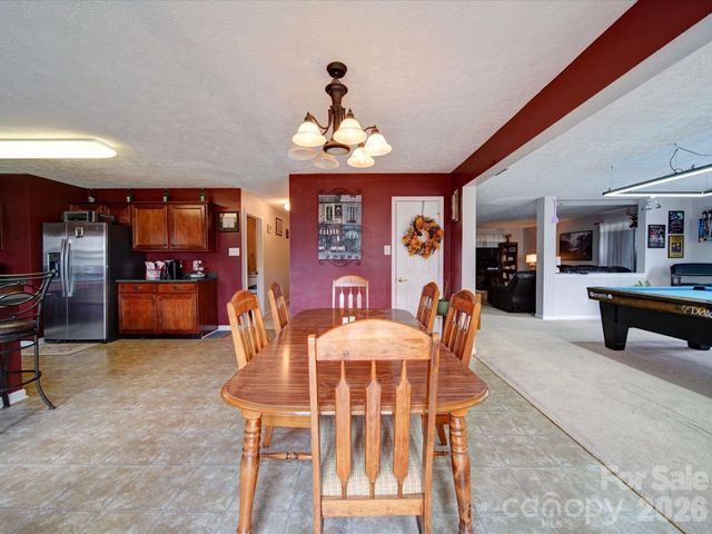 3841 Shasta Circle, Clover, SC 29710