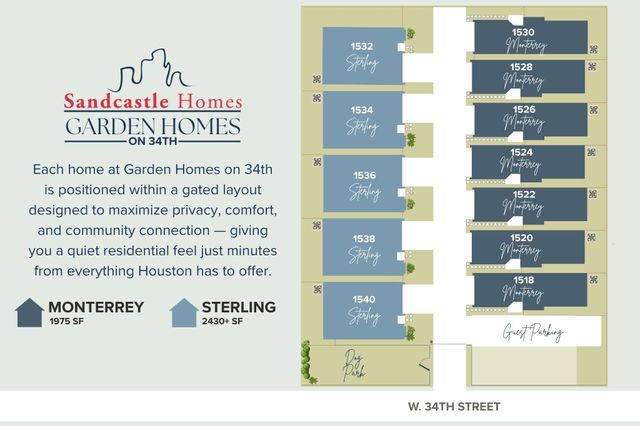 1530 W 34th Street, Houston, TX 77018