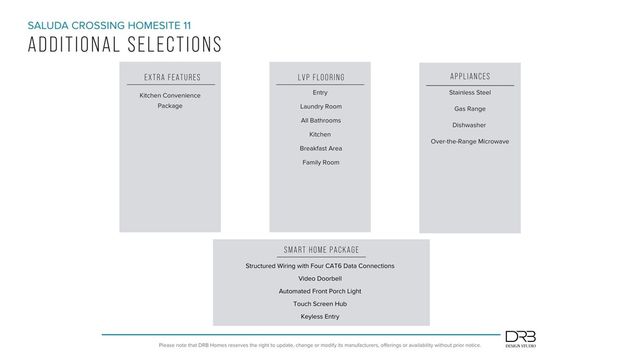 228 Cali Way, Piedmont, SC 29673