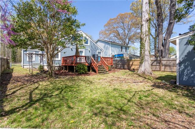 580 General Booth BLVD, Virginia Beach, VA 23451