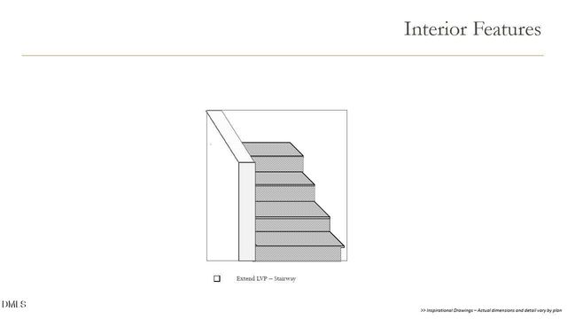 2105 Ken Drive 102, Fuquay Varina, NC 27526