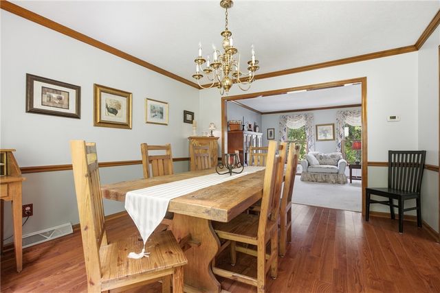 2414 Wedgewood Dr, Franklin Park, PA 15090