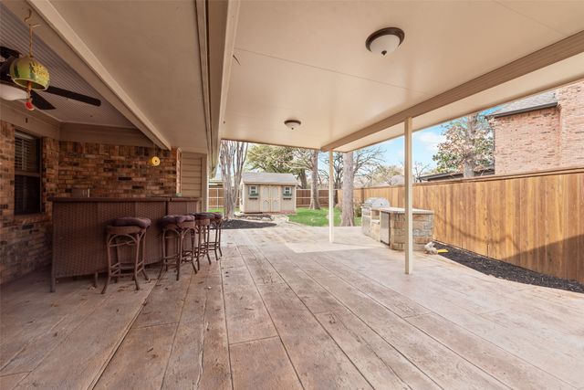 219 Indian Creek Drive, Trophy Club, TX 76262